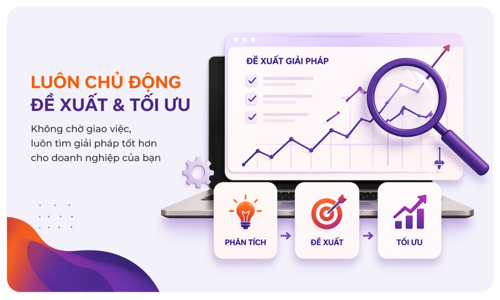 LISOCI Digital Marketing